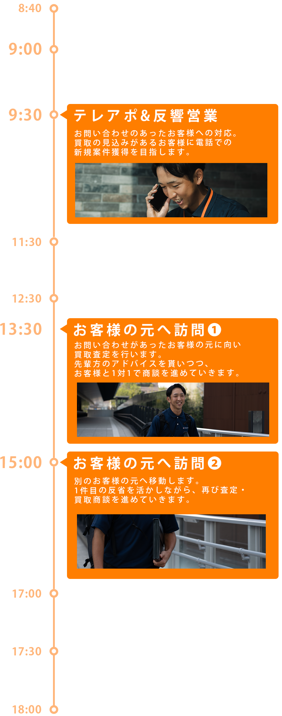 スケジュール画像（SP）